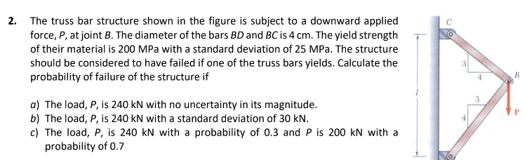 2 . The truss bar structure shown in the figure