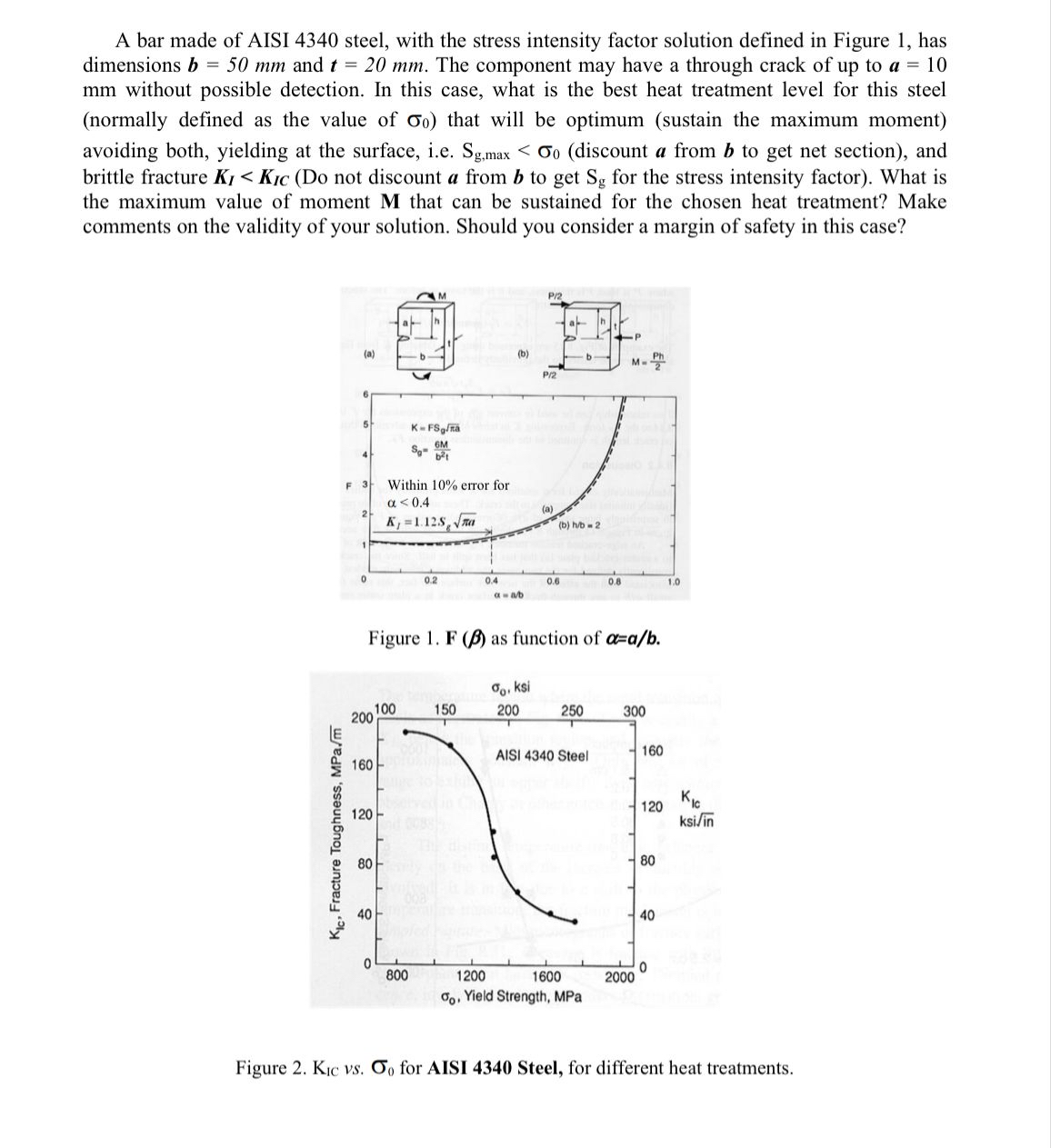 A bar made of AISI 4 3 4 0 steel, with the stress