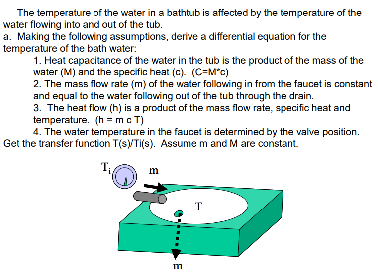 The temperature of the water in a bathtub is