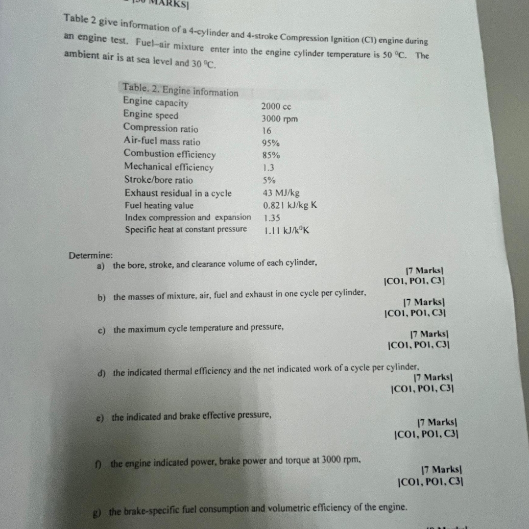 Table 2 give information of a 4 - cylinder and 4