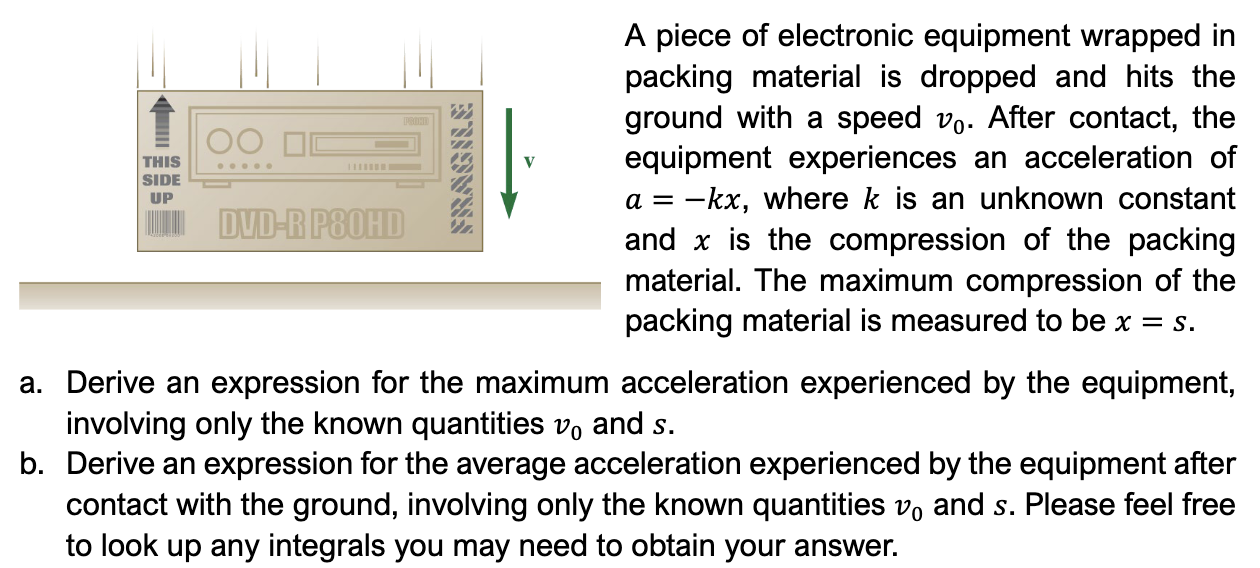 A piece of electronic equipment wrapped inA piece
