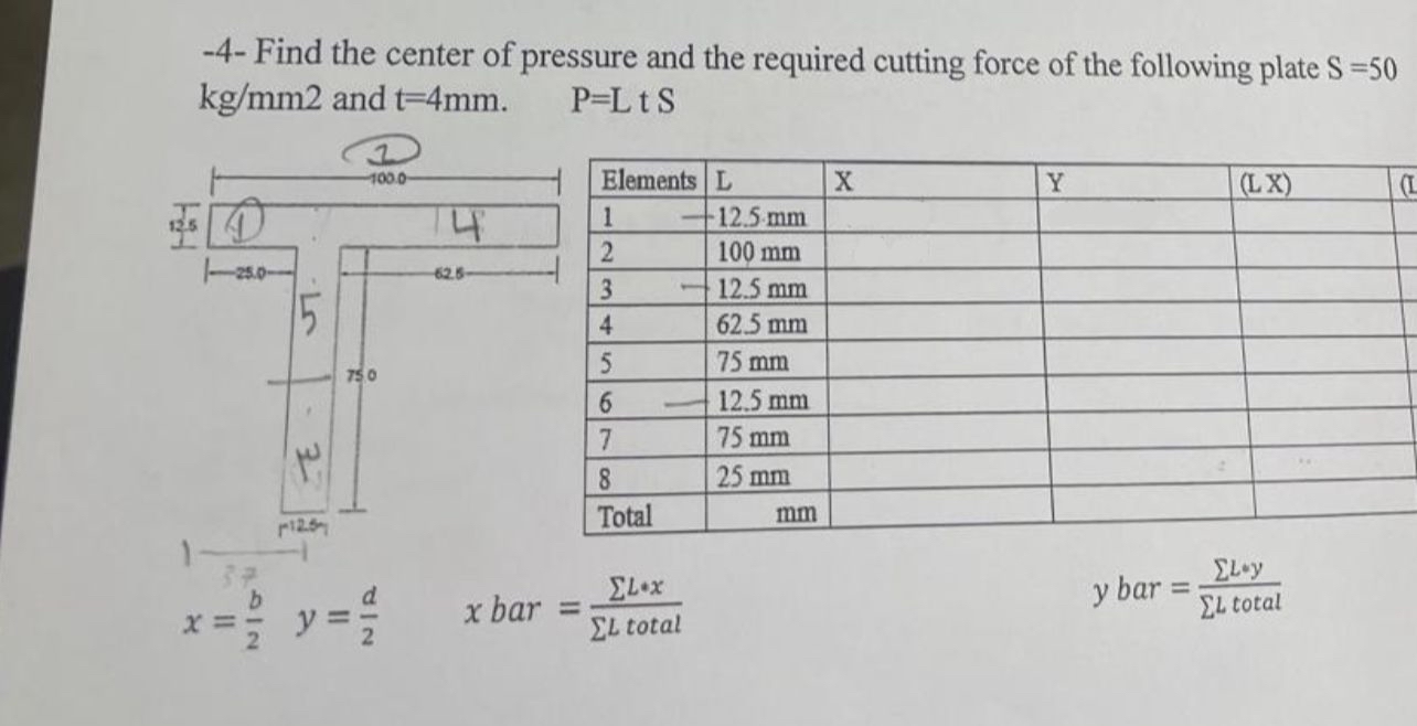 - 4 - Find the center of pressure and the