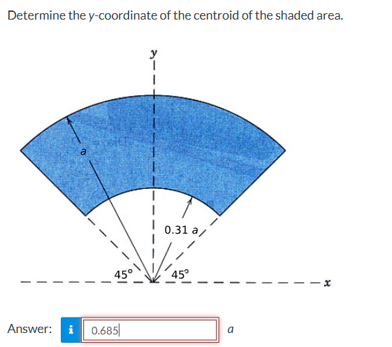 Determine the y - coordinate of the centroid of
