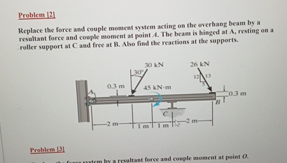 Problem [ 2 ] Replace the force and couple moment