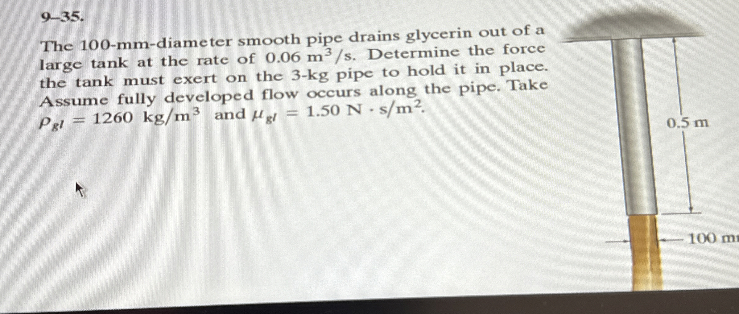 9 - 3 5 . The 1 0 0 - mm - diameter smooth pipe
