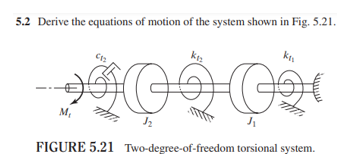 5 . 2 Derive the equations of motion of the