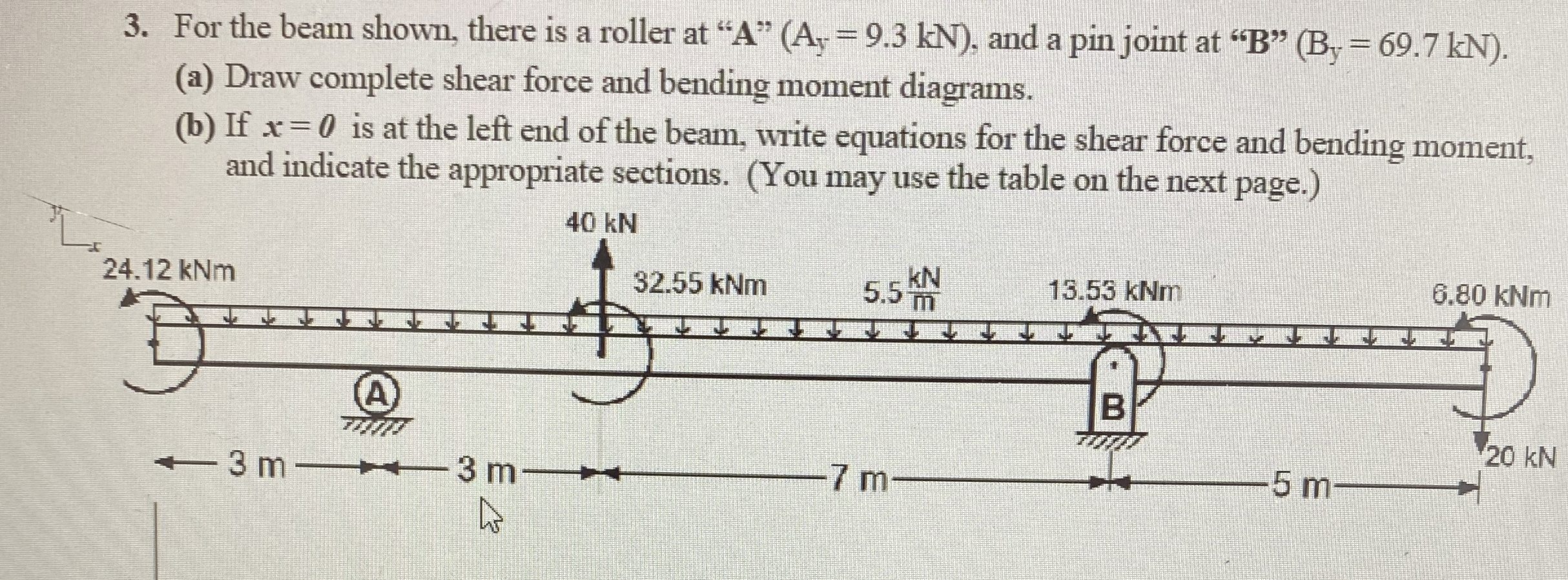 For the beam shown, there is a roller at " A "