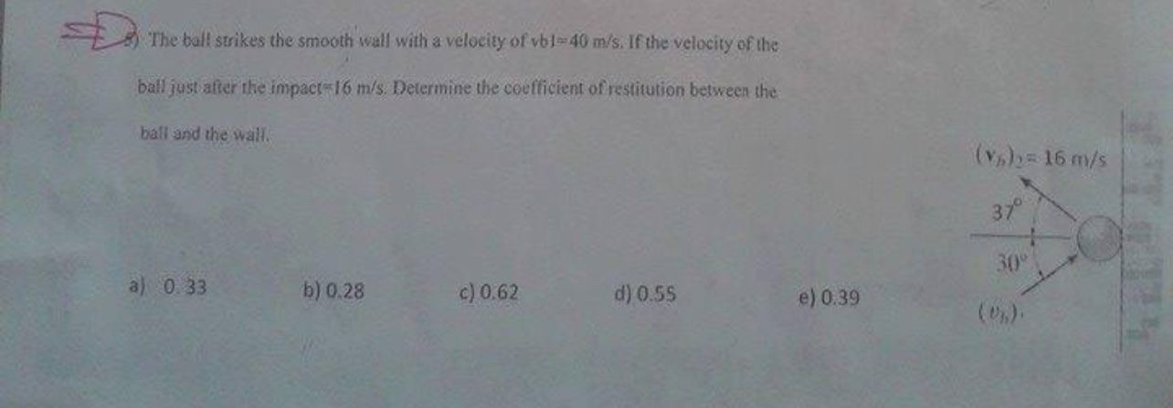 The ball strikes the smooth wall with a velocity