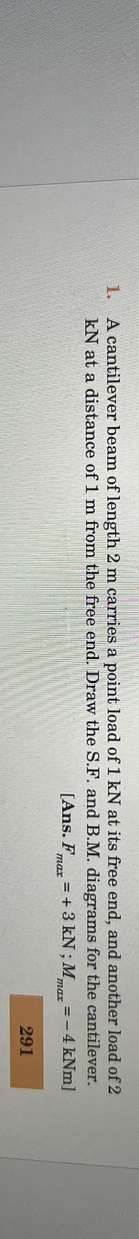 A cantilever beam of length 2 m carries a point