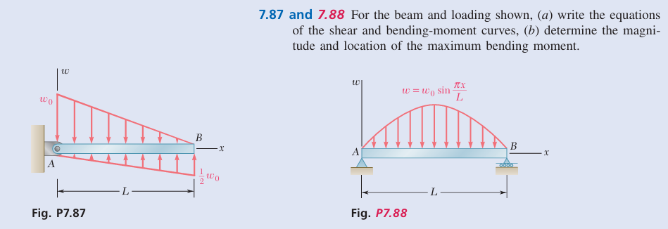 7 . 8 7 and 7 . 8 8 For the beam and loading