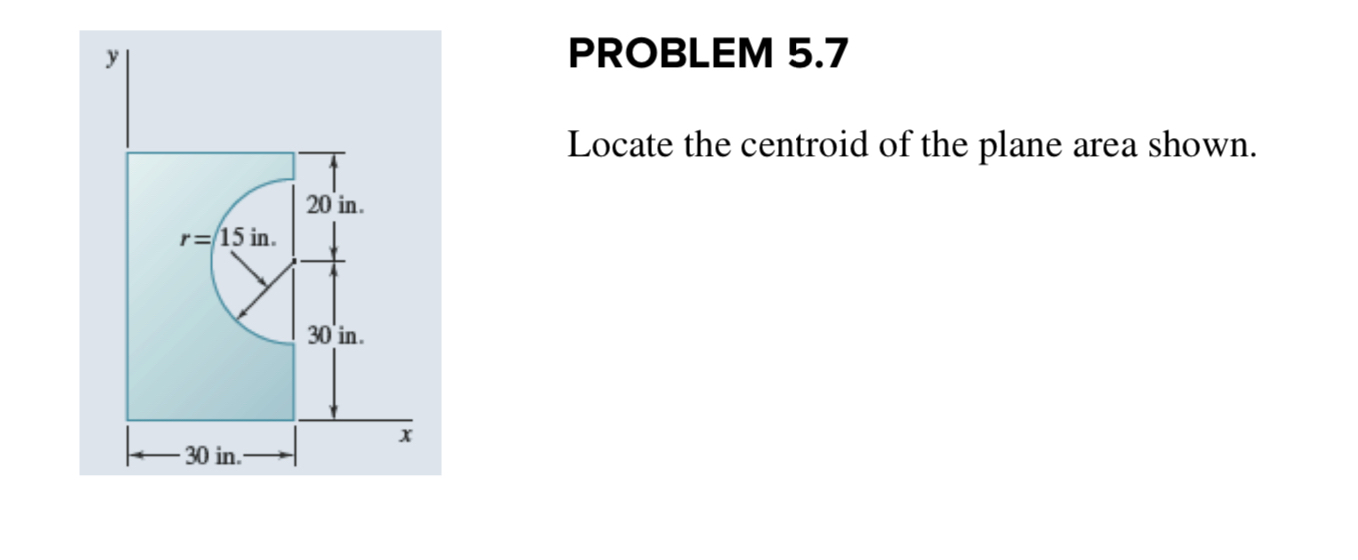 PROBLEM 5 . 7 Locate the centroid of the plane