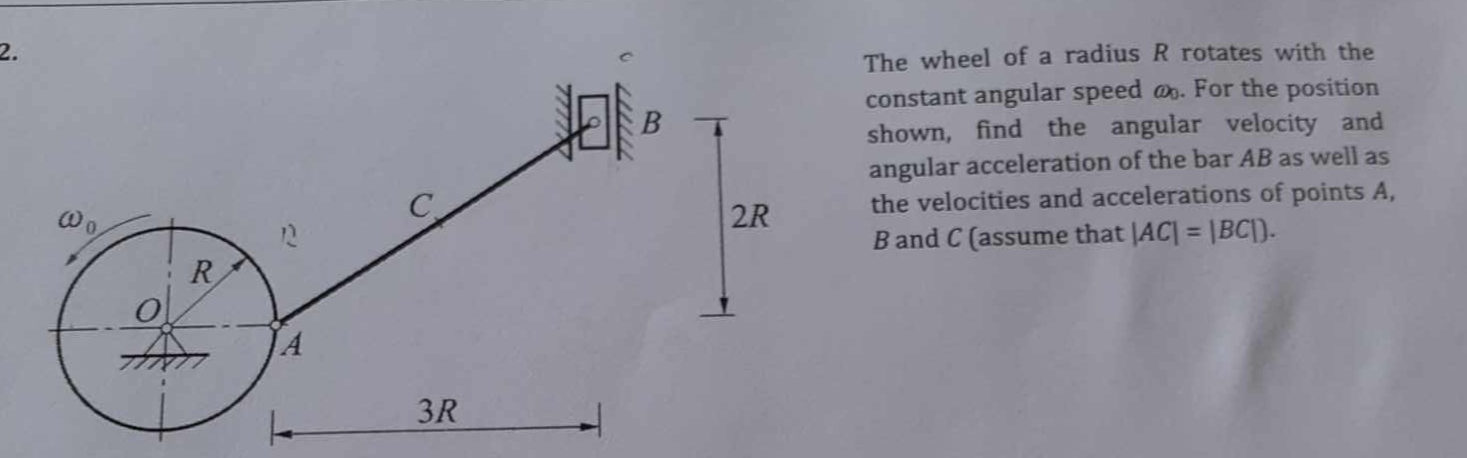 The wheel of a radius R rotates with the constant