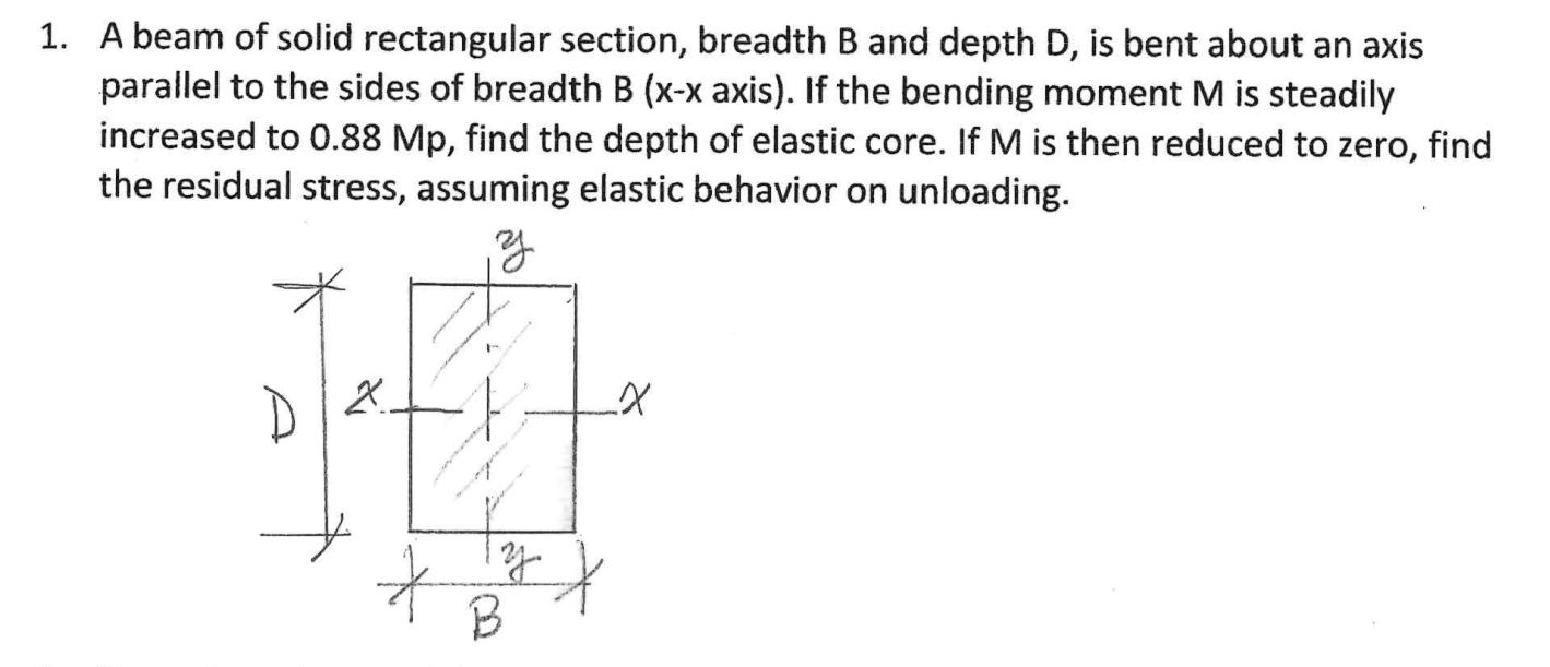 1 . A beam of solid rectangular section, breadth
