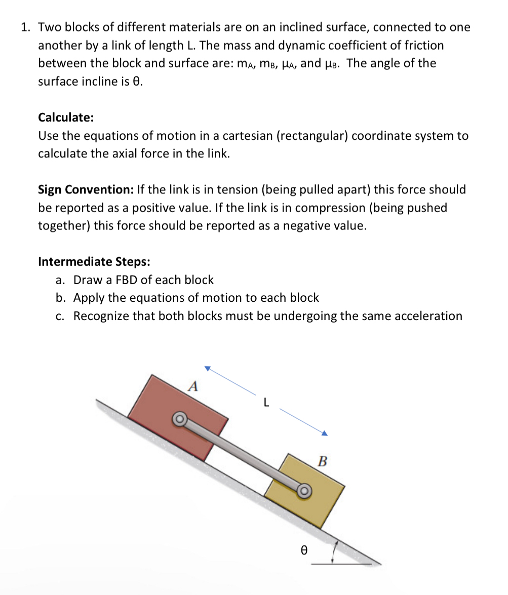 Two blocks of different materials are on an