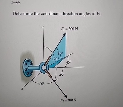 2 - 6 6 Determine the coordinate direction angles