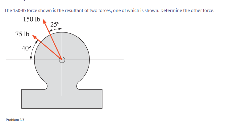 The 1 5 0 - lb force shown is the resultant of