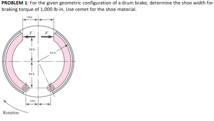 PROBLEM 1 : For the given geometric configuration