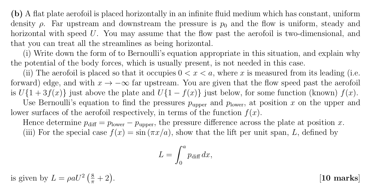 ( b ) A flat plate aerofoil is placed