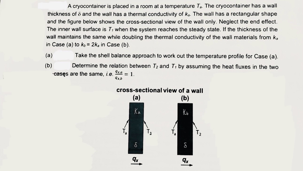 A cryocontainer is placed in a room at a