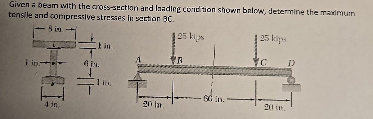 Given a beam with the cross - section and loading