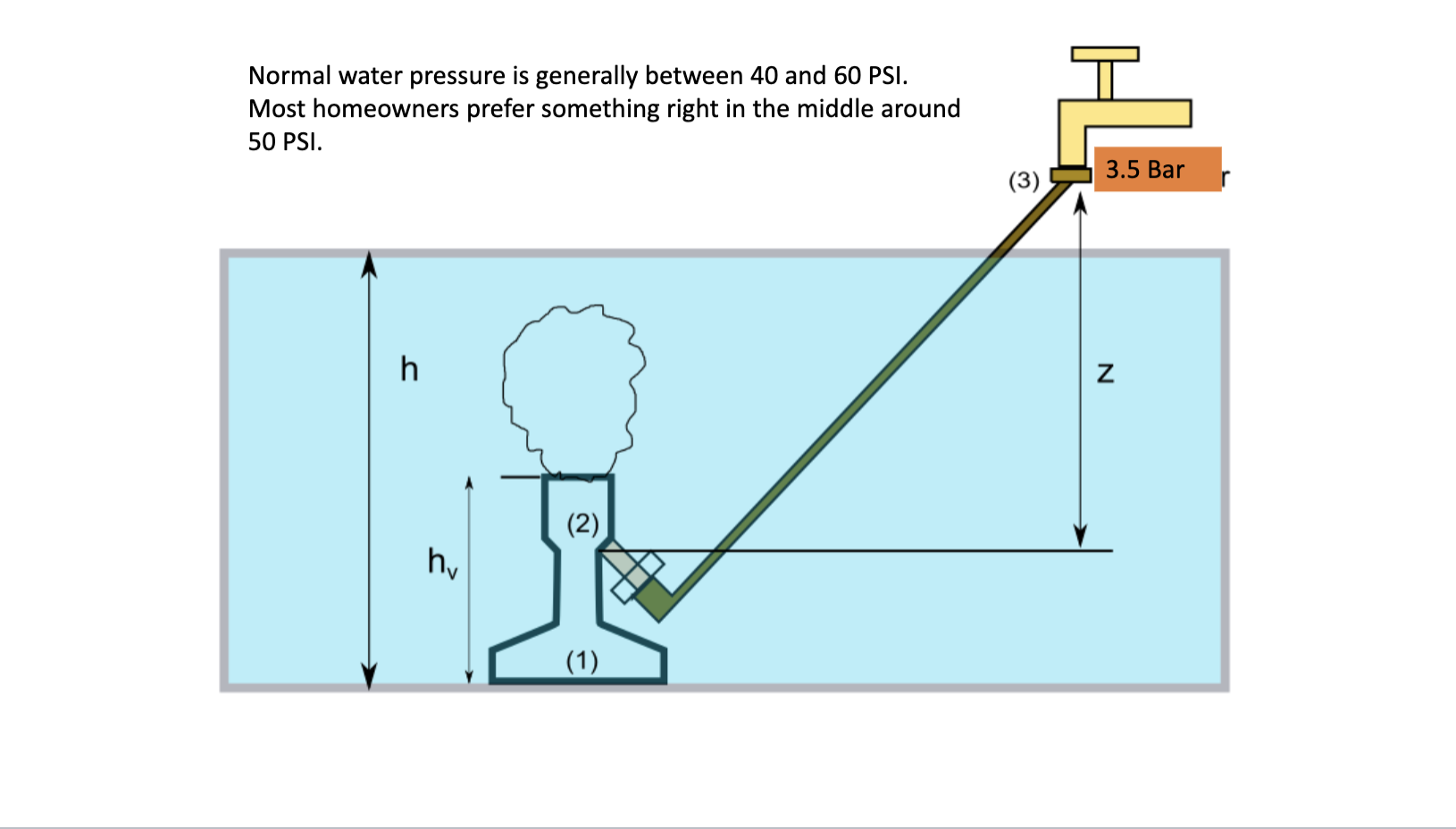Underwater Handheld Pool Vacuum Question 3