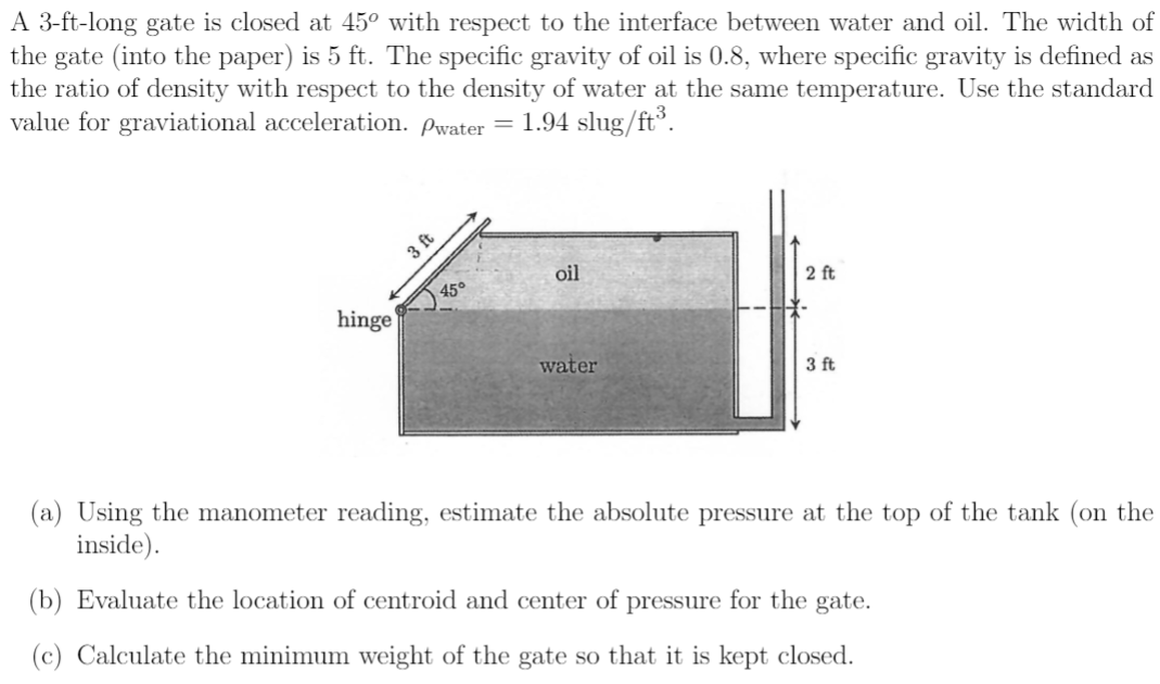 A 3 - ft - long gate is closed at 4 5 with