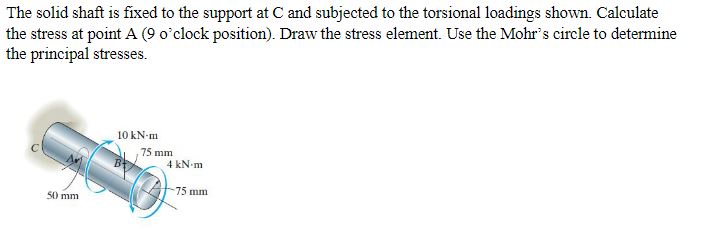 The solid shaft is fixed to the support at C and