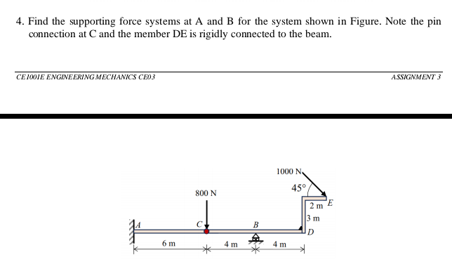 Find the supporting force systems at A and B for