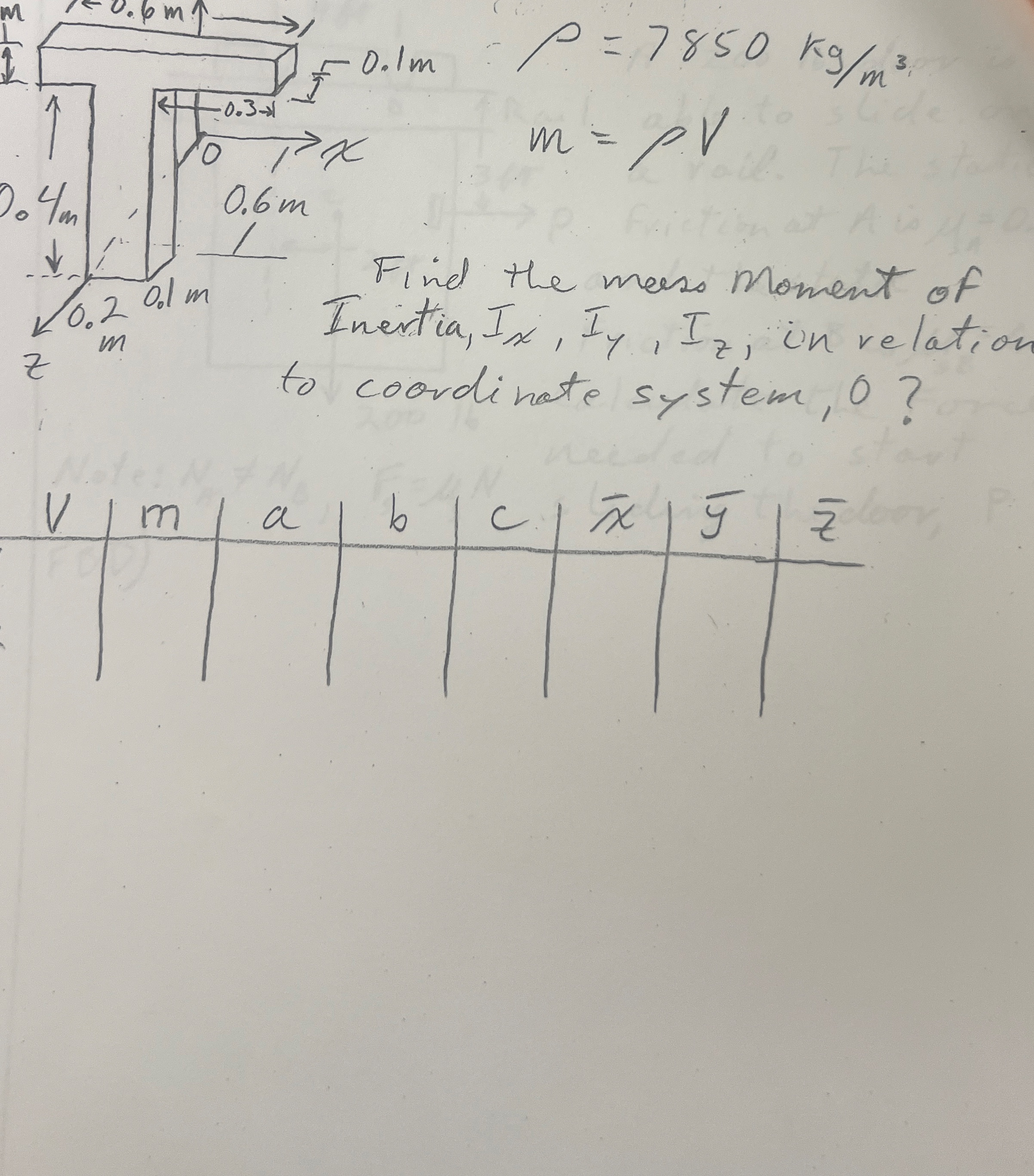= 7 8 5 0 k g m 3 m = V Find the mass moment of