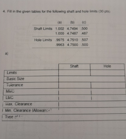 Fill in the given tables for the following shaft