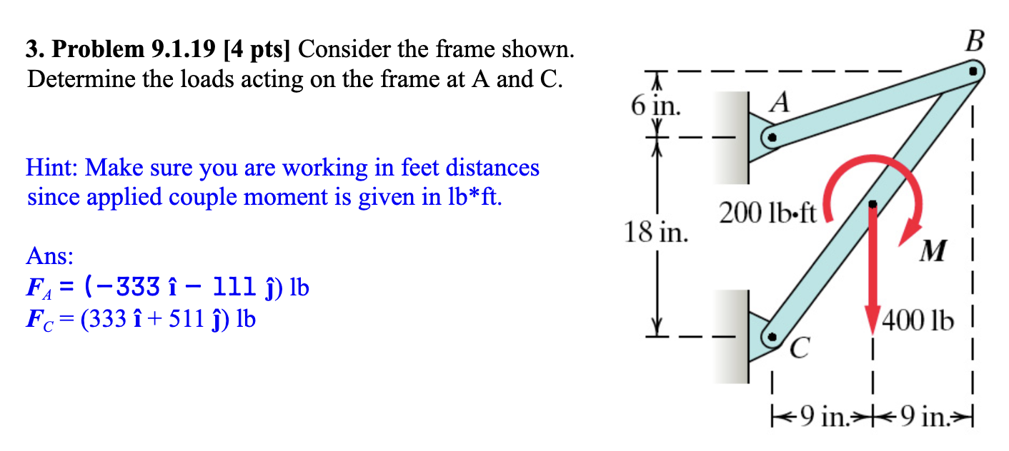 Consider the frame shown. Determine the loads