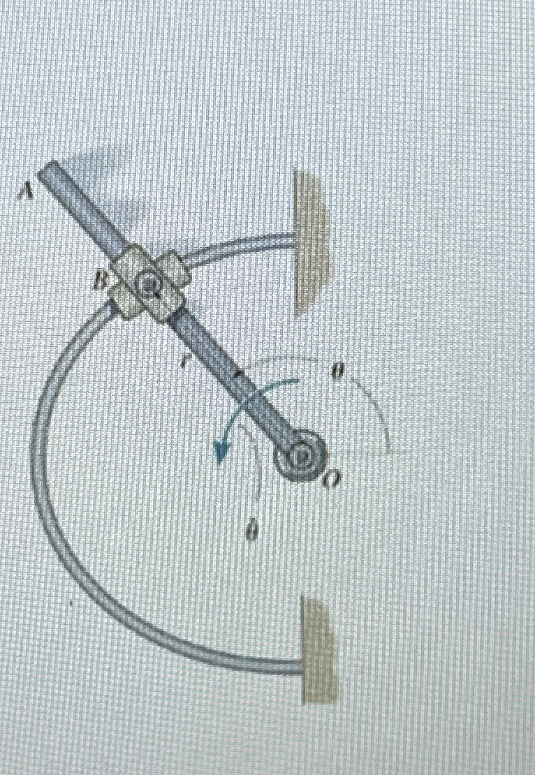 Rod OA rotates with an angular velocity of = 3