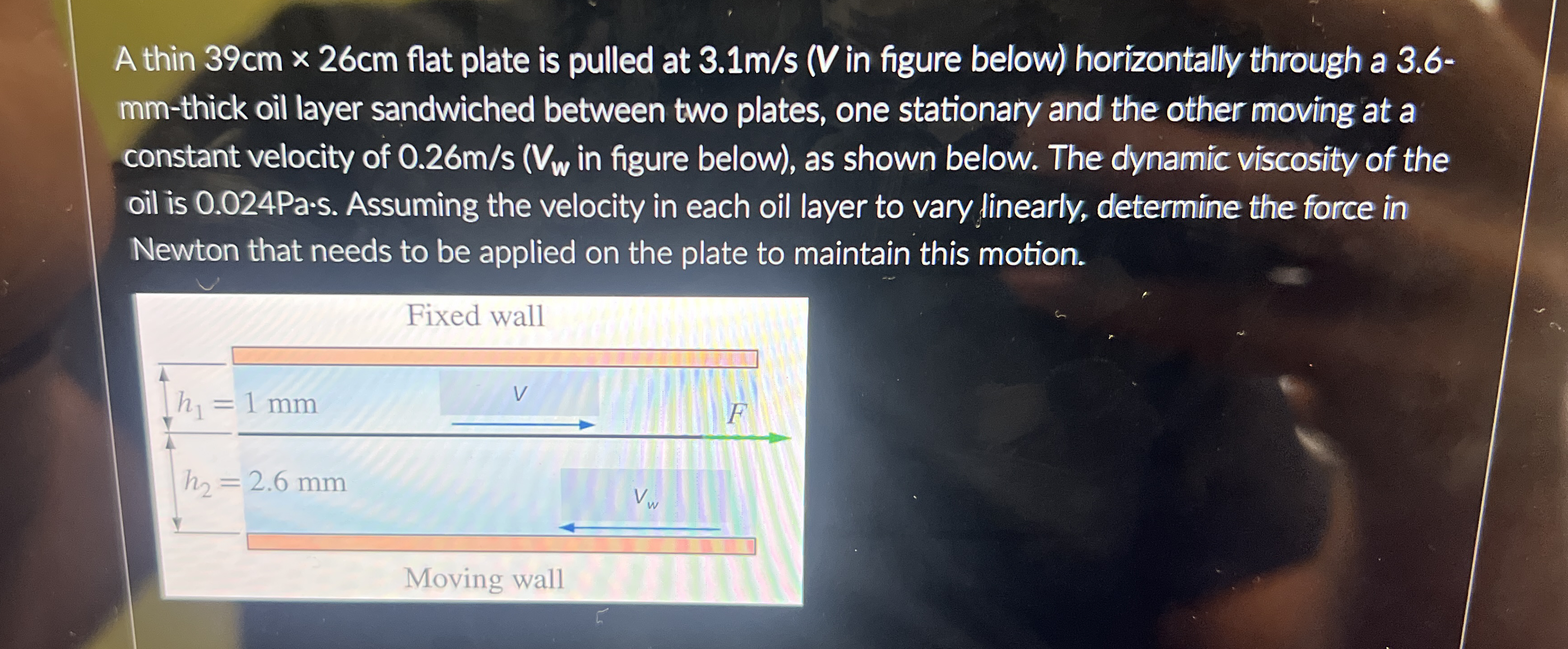 A thin 3 9 c m 2 6 c m flat plate is pulled at 3