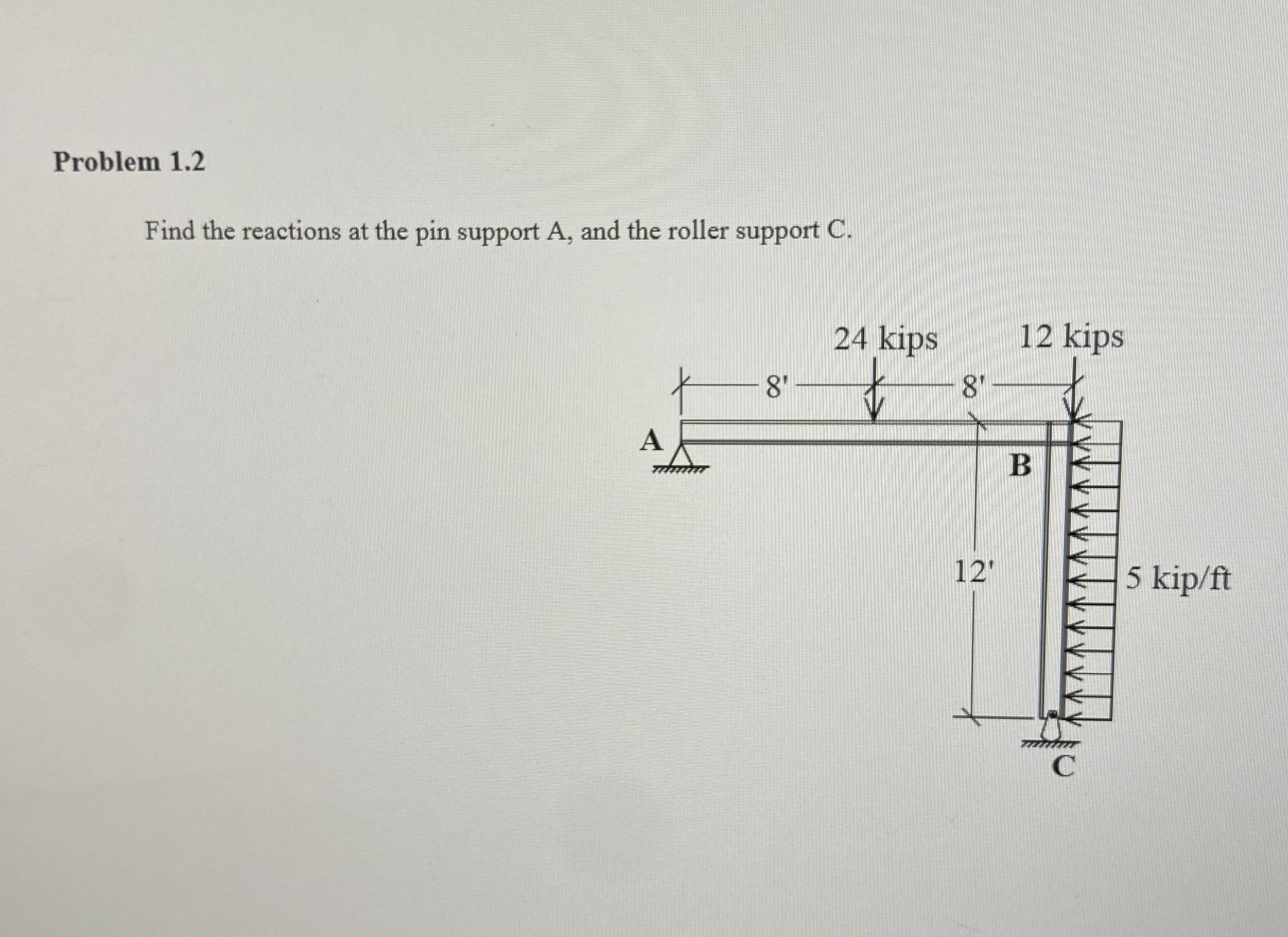 Problem 1 . 2 Find the reactions at the pin