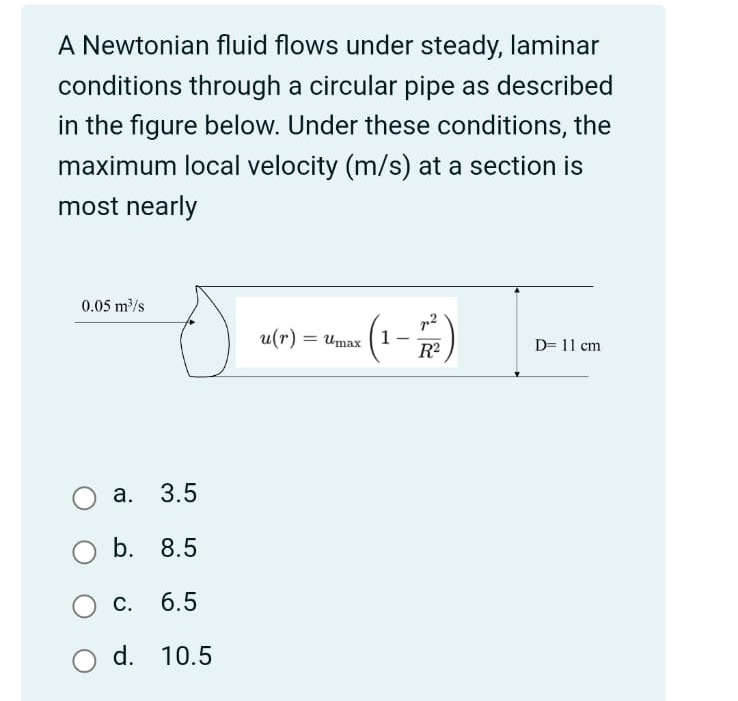A Newtonian fluid flows under steady, laminar