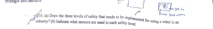 Q 1 0 . ( a ) Draw the three levels of safety