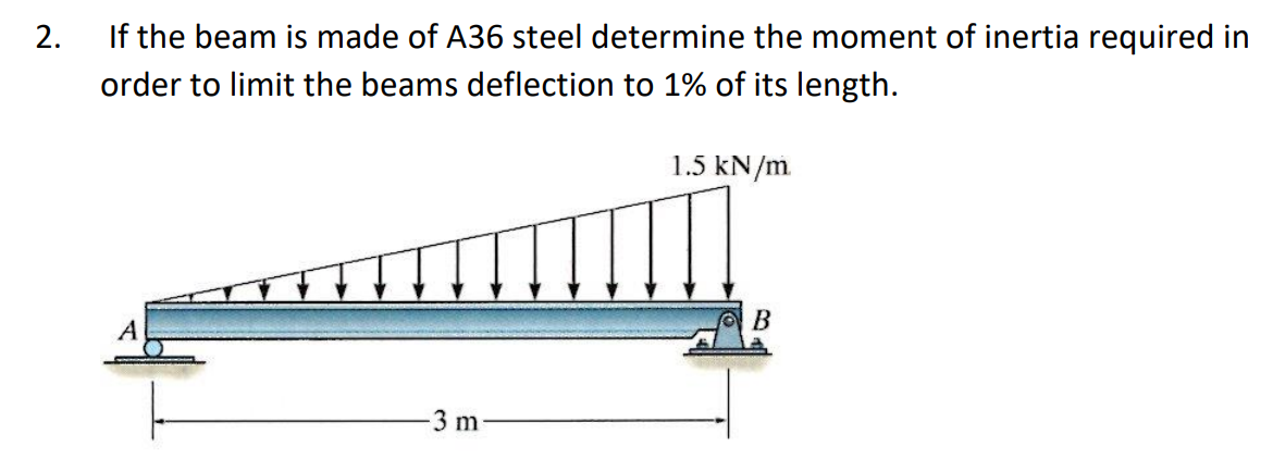 2 . If the beam is made of A 3 6 steel determine