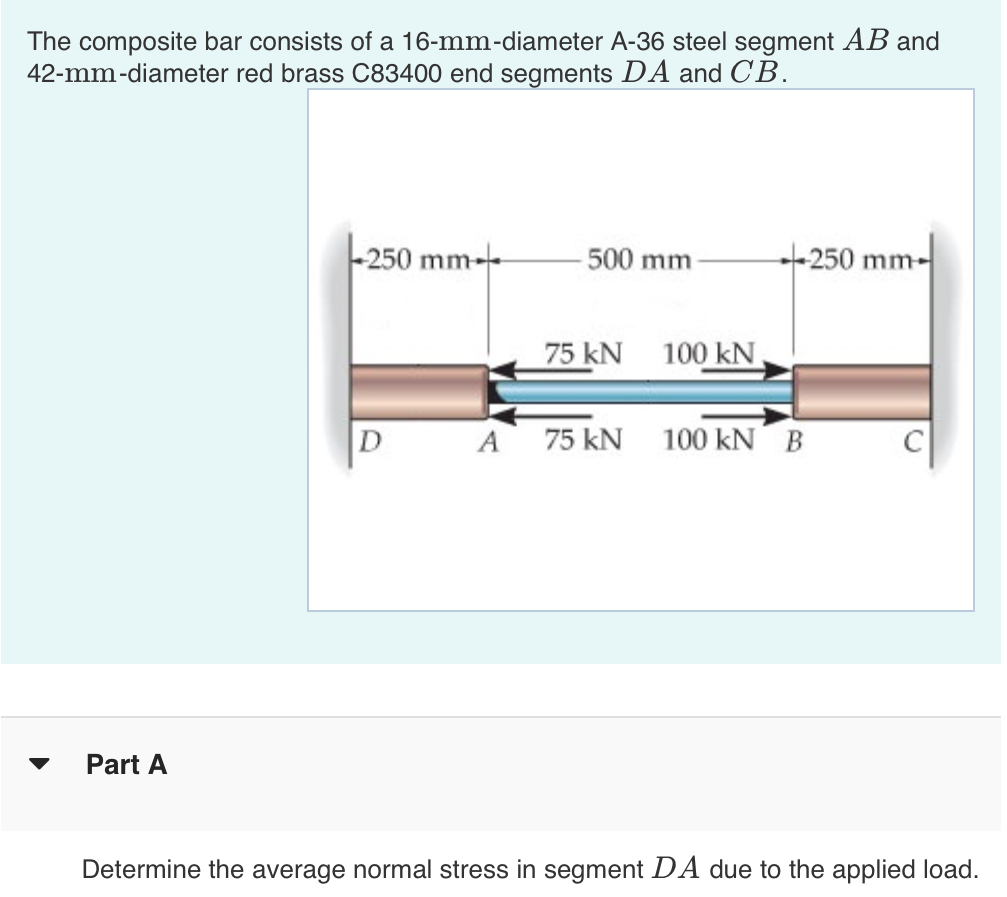 Determine the average normal stress in segment \