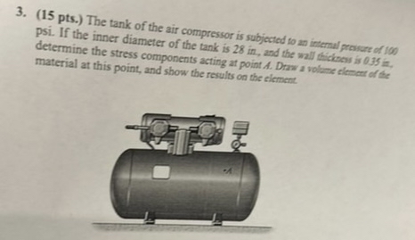 ( 1 5 pts . ) The tank of the air compressor is