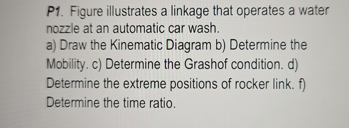 P 1 . Figure illustrates a linkage that operates