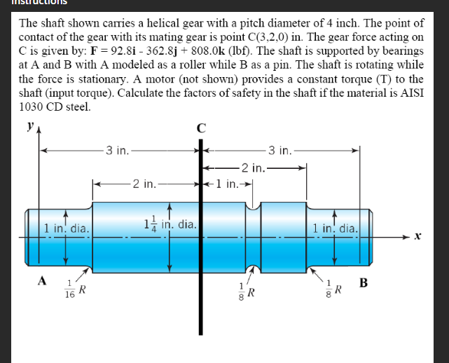 Show me the steps to solve The shaft shown