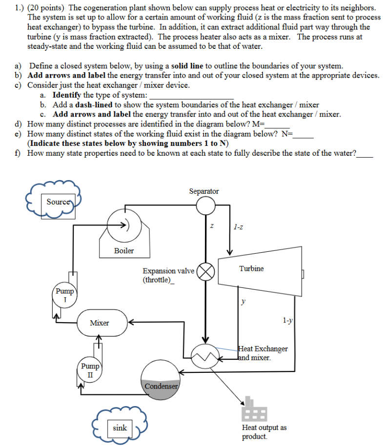 1 . ) ( 2 0 points ) The cogeneration plant shown