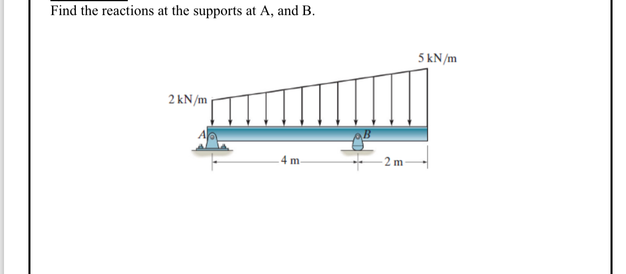 Find the reactions at the supports at A , and B .