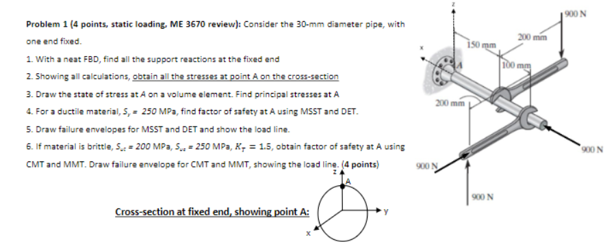 Consider the 3 0 - mm diameter pipe, with one end