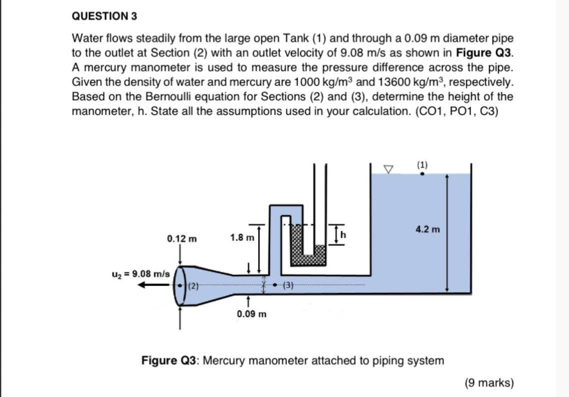 QUESTION 3 Water flows steadily from the large