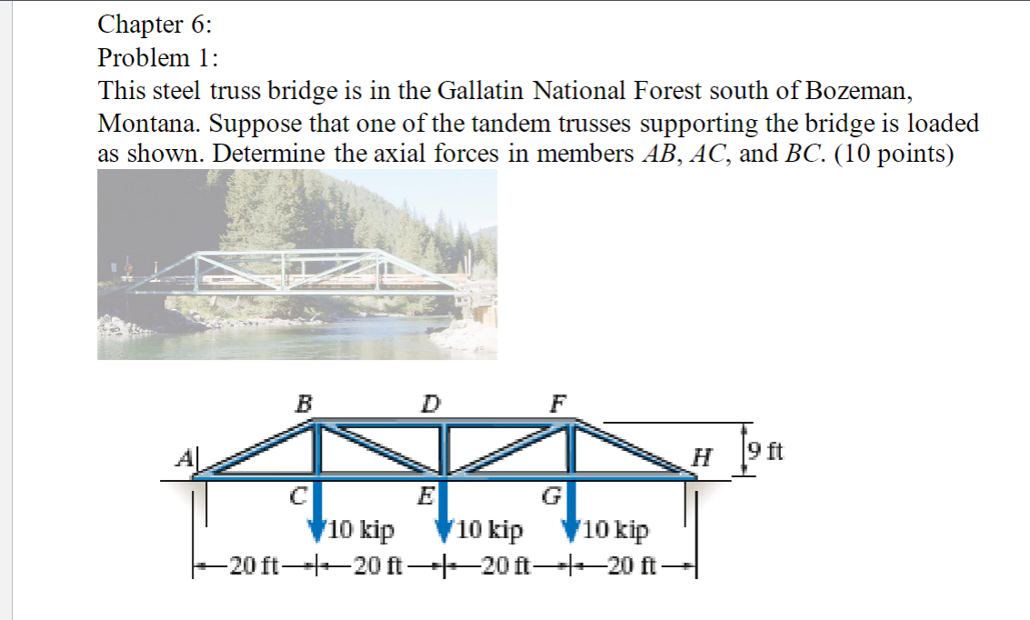 Chapter 6 : Problem 1 : This steel truss bridge