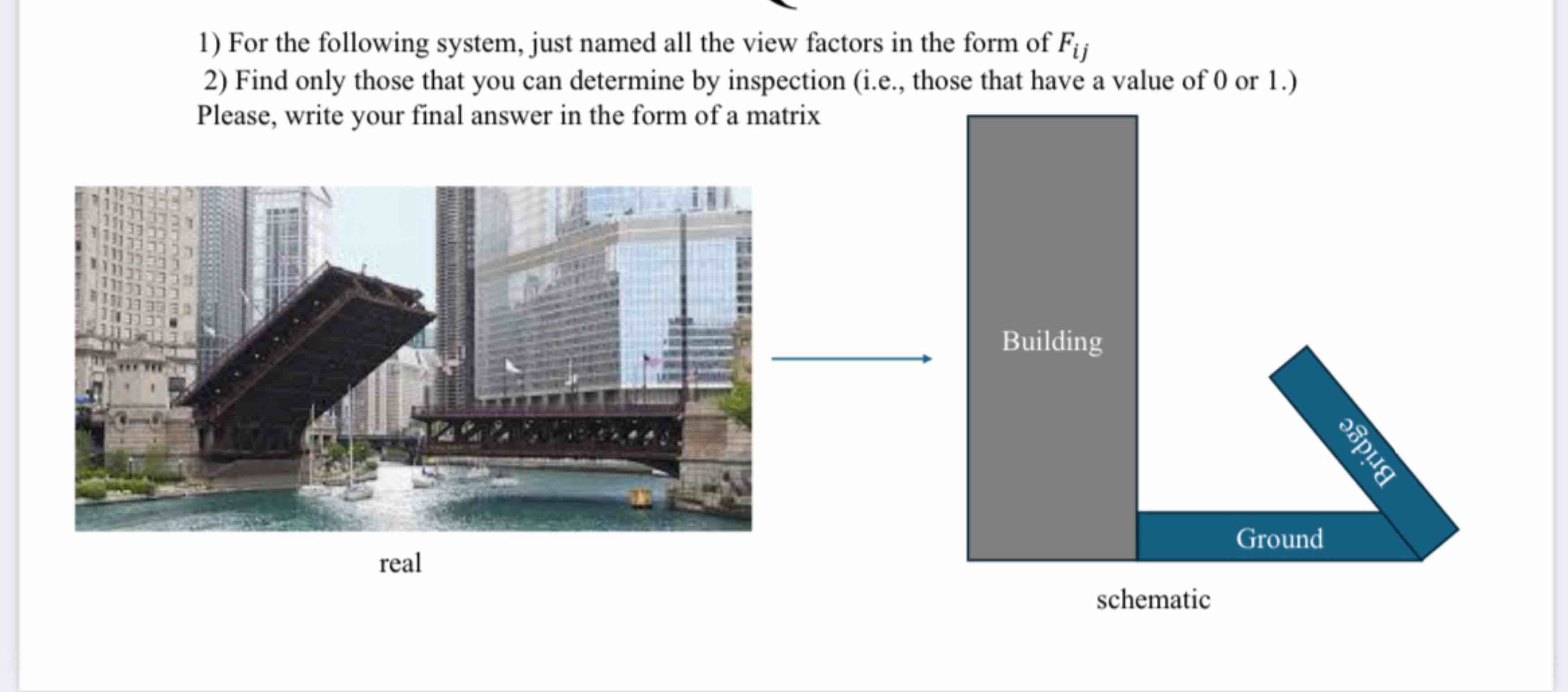 1 ) For the following system, just named all the