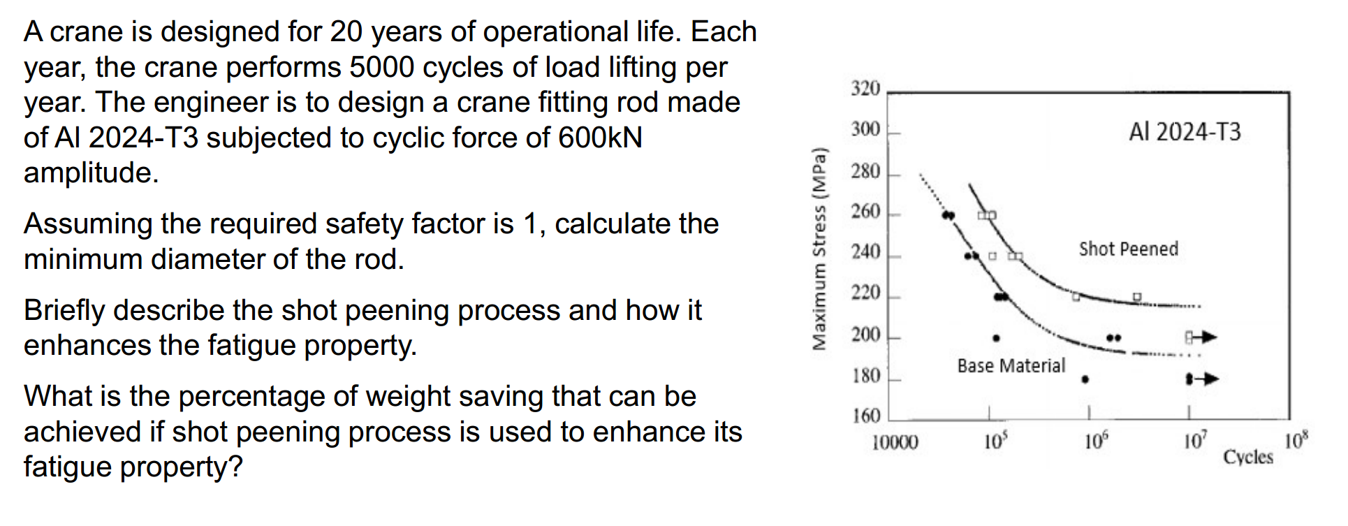 A crane is designed for 2 0 years of operational