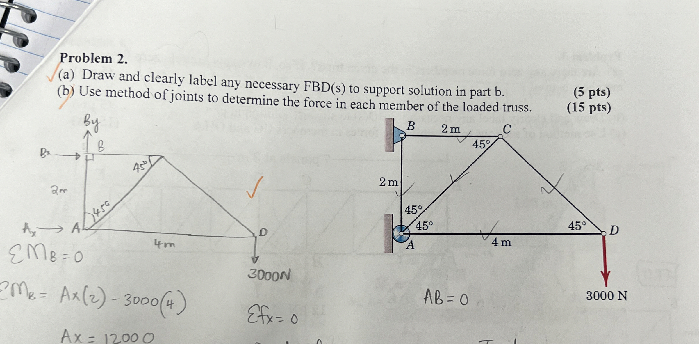 Problem 2 . ( a ) Draw and clearly label any