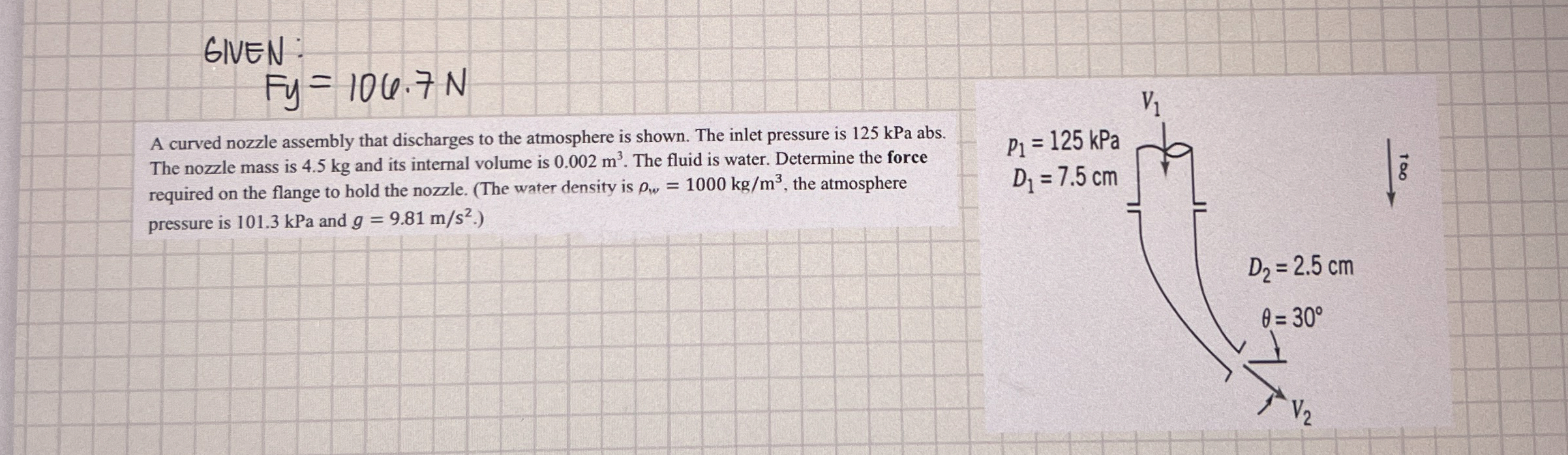 GIVEN: F y = 1 0 6 . 7 N A curved nozzle assembly